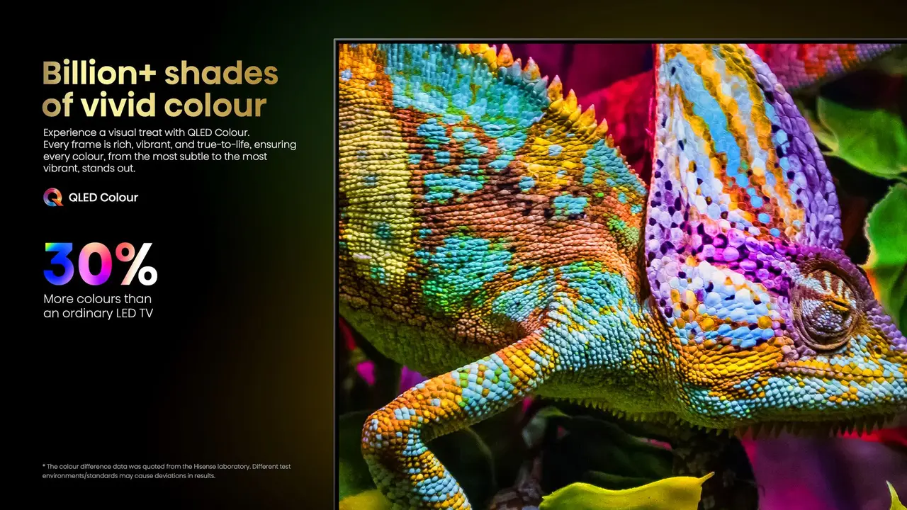 Vivid chameleon close-up showing Quantum Dot colour range on the Hisense U7Q